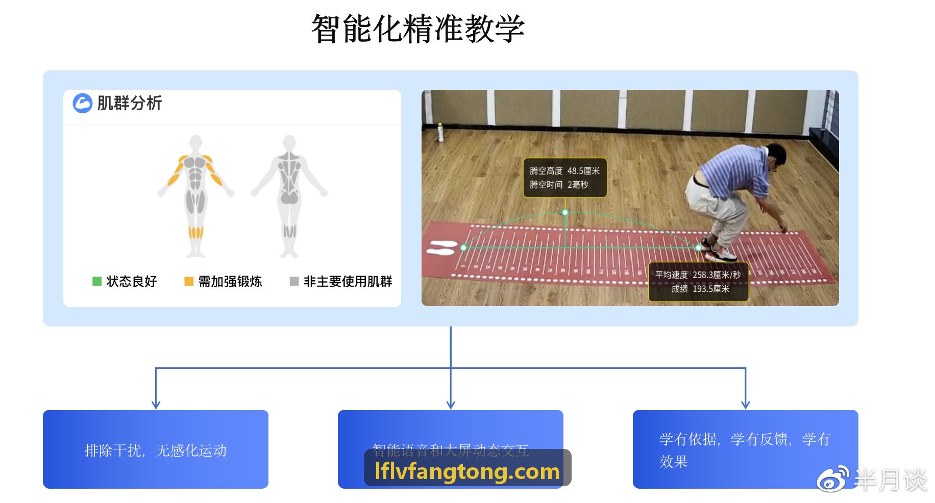 K8合规安全与私有化部署